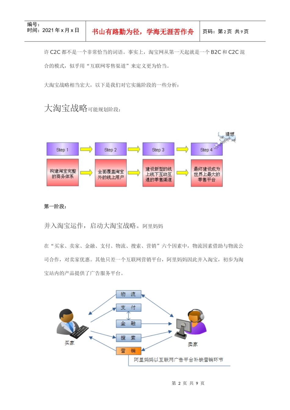 淘宝战略营销_第2页