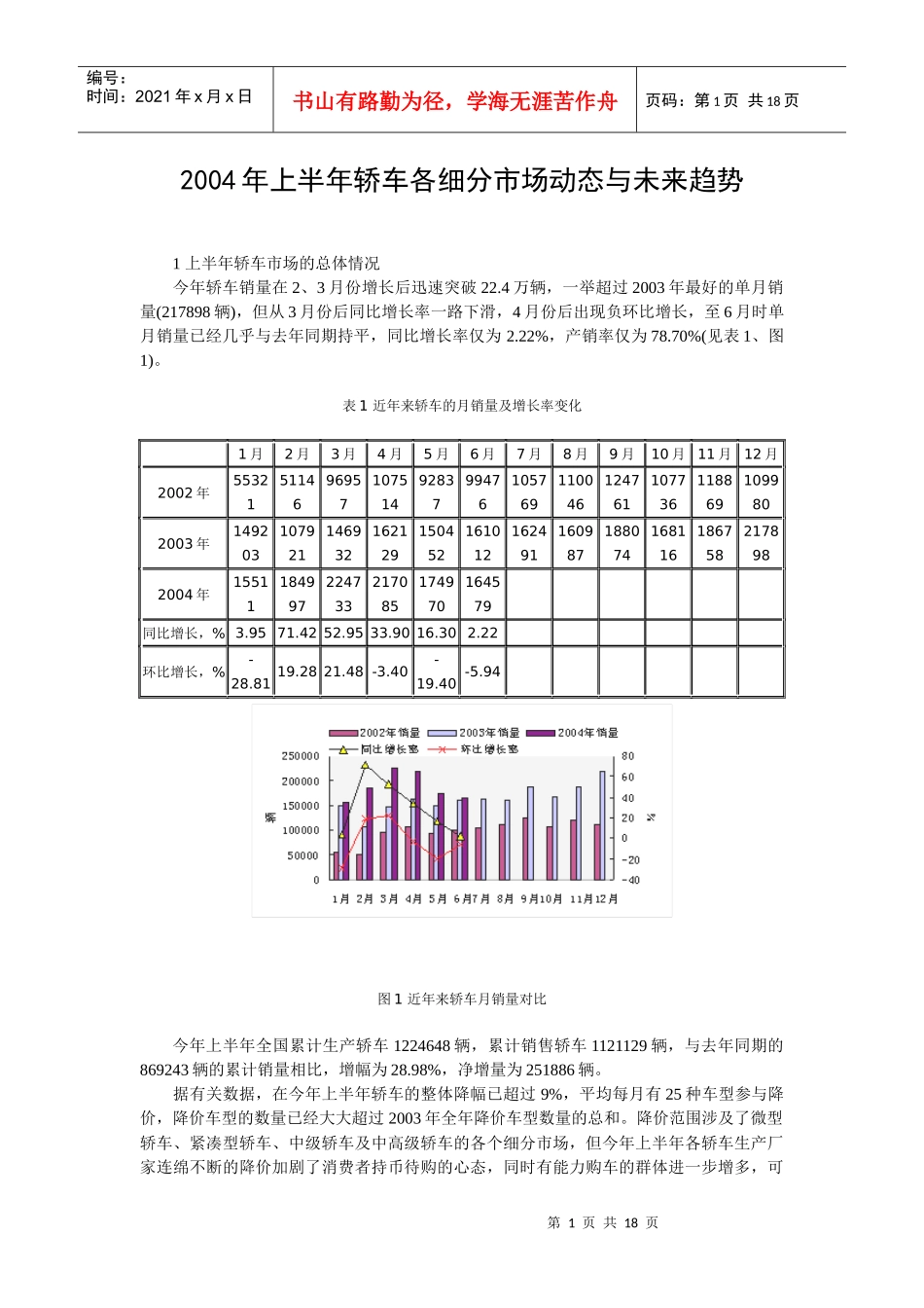 某某年上半年轿车各细分市场动态与未来趋势_第1页