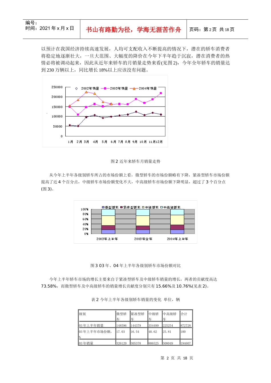 某某年上半年轿车各细分市场动态与未来趋势_第2页