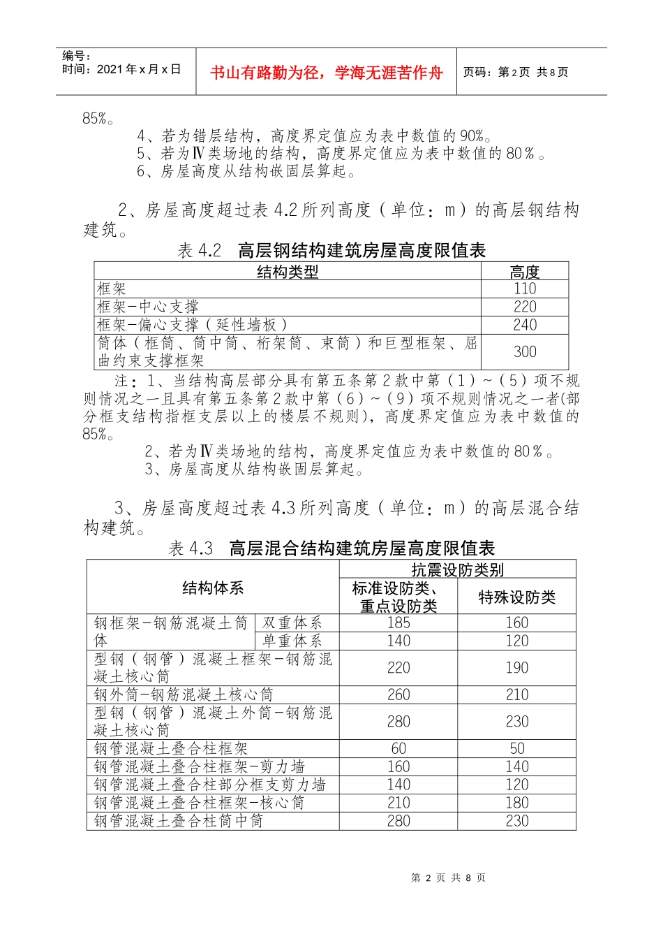 重庆市超限高层建筑工程界定规定(XXXX年版)_第2页