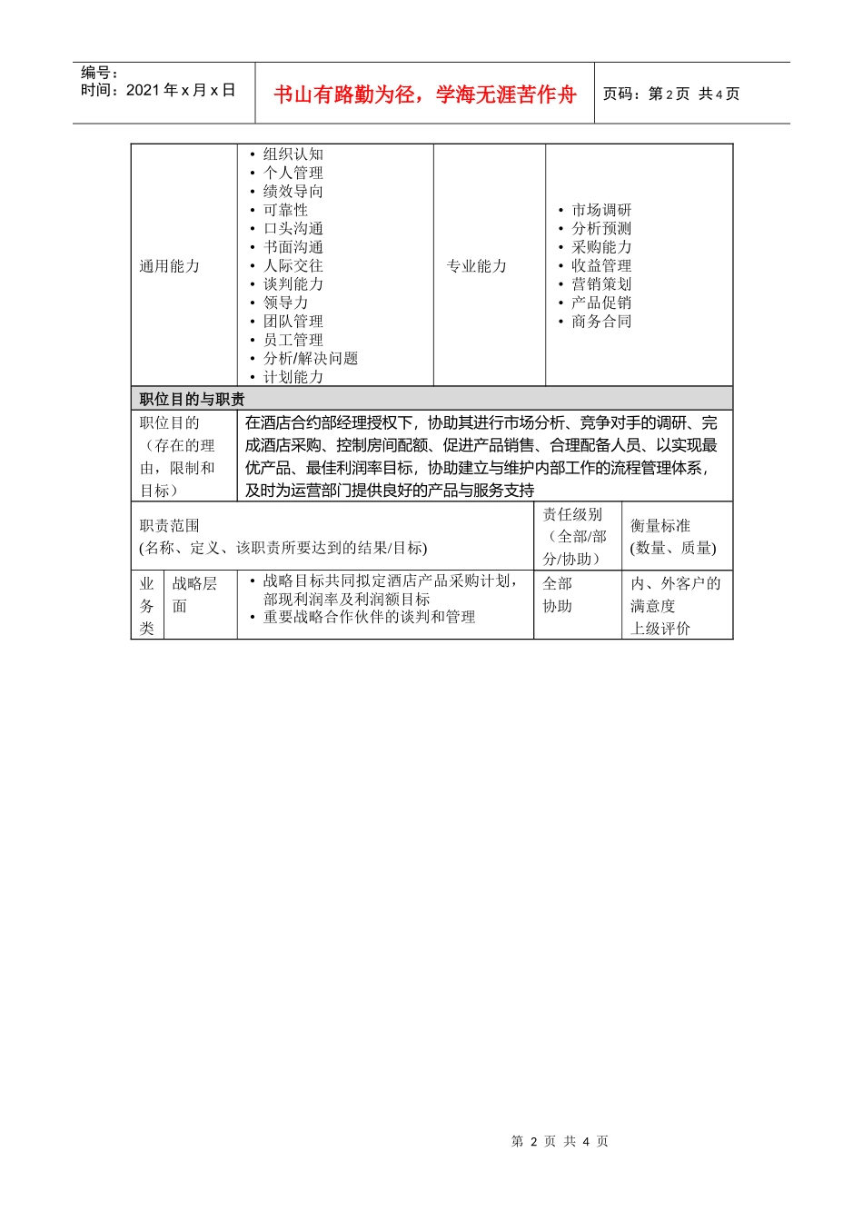 酒店合约部区域销售经理岗位说明书_第2页