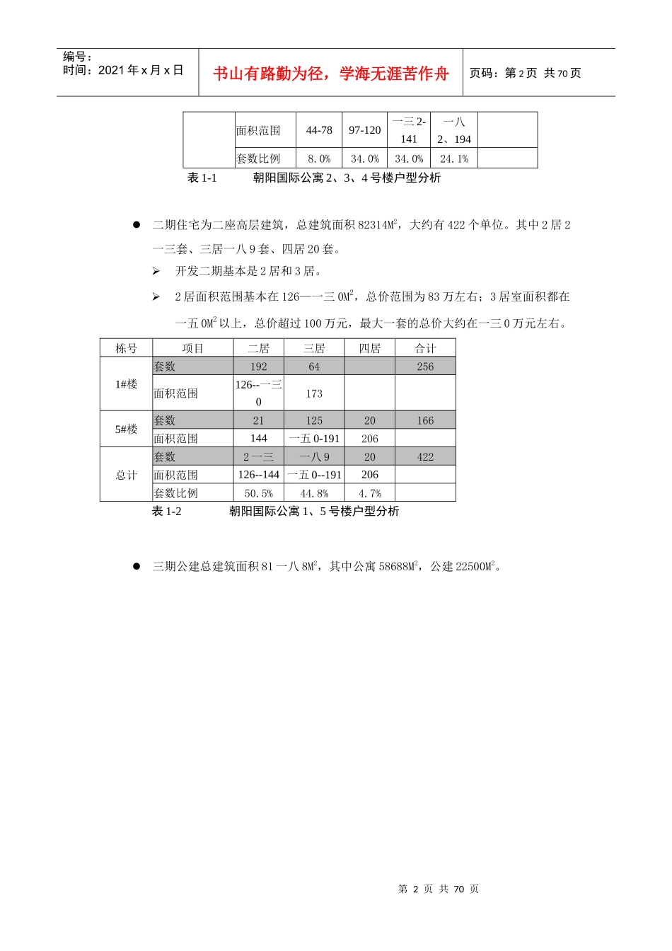 某国际公寓营销策略推广方案_第2页
