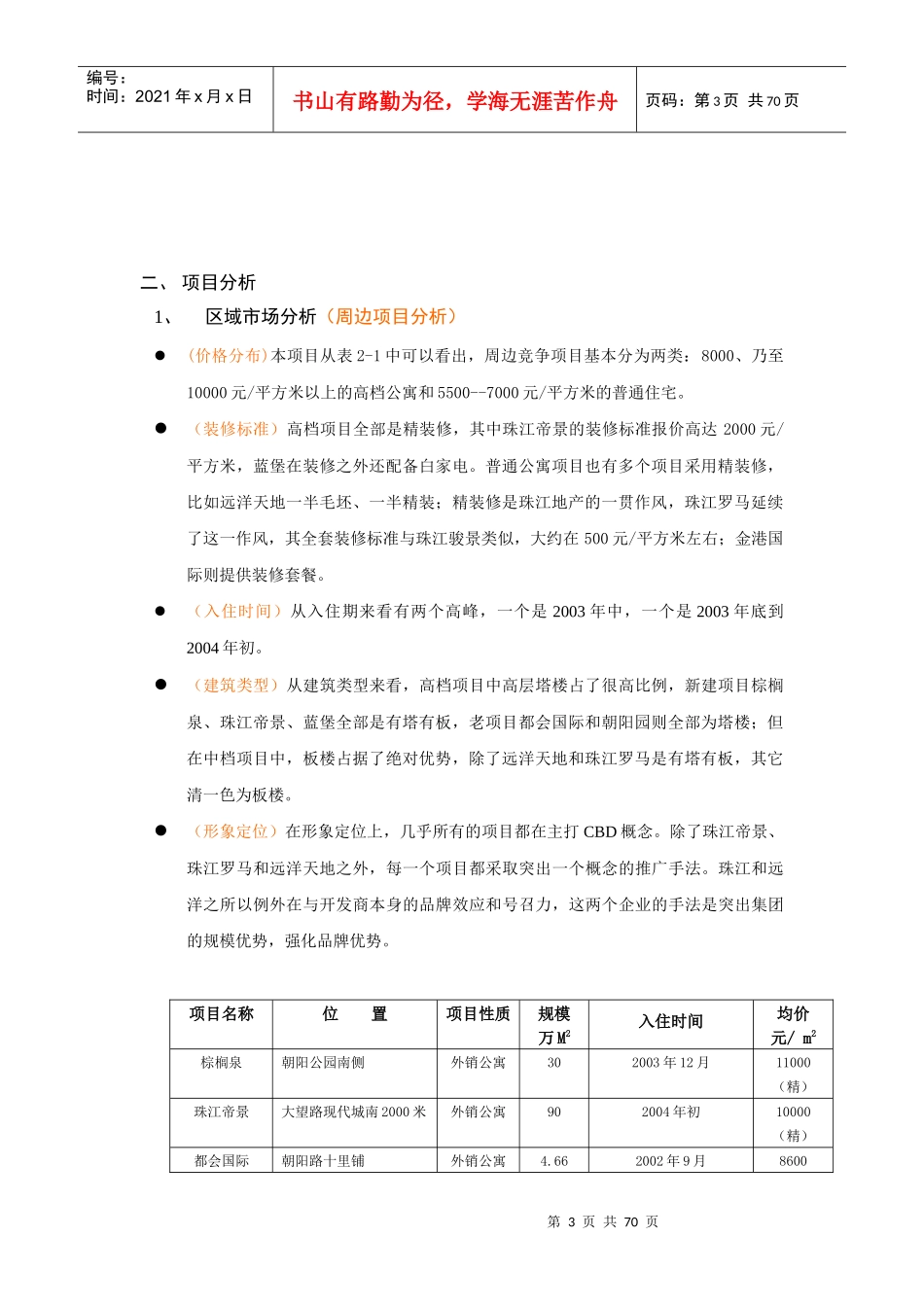 某国际公寓营销策略推广方案_第3页