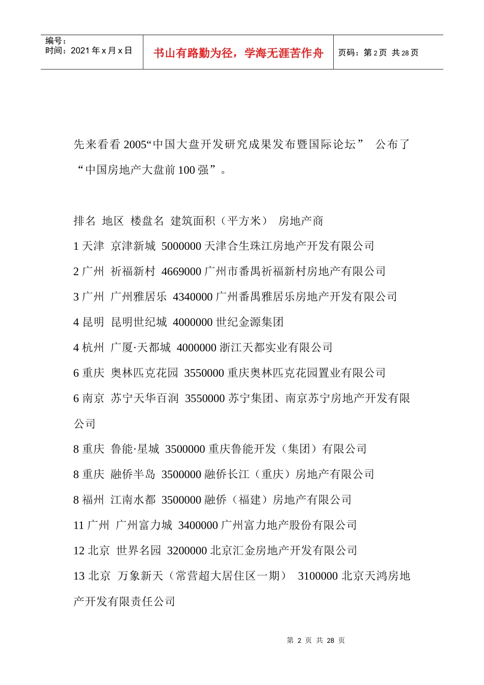 房地产大盘开发与营销解密附案例分析_第2页