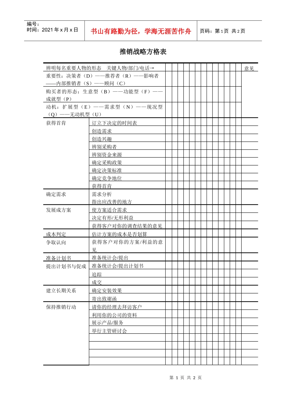 推销战略方格表_第1页