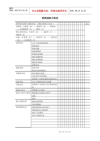 推销战略方格表