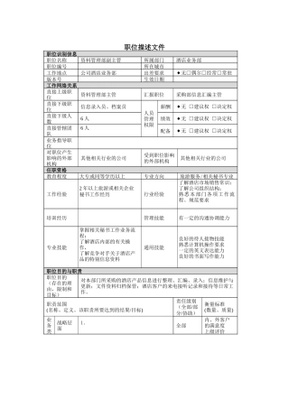 酒店职位描述-业务部资料管理副主管主管岗位说明书