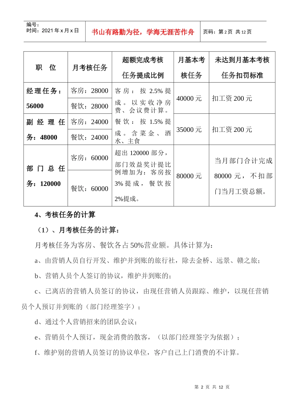 某酒店全员营销方案及提成标准_第2页