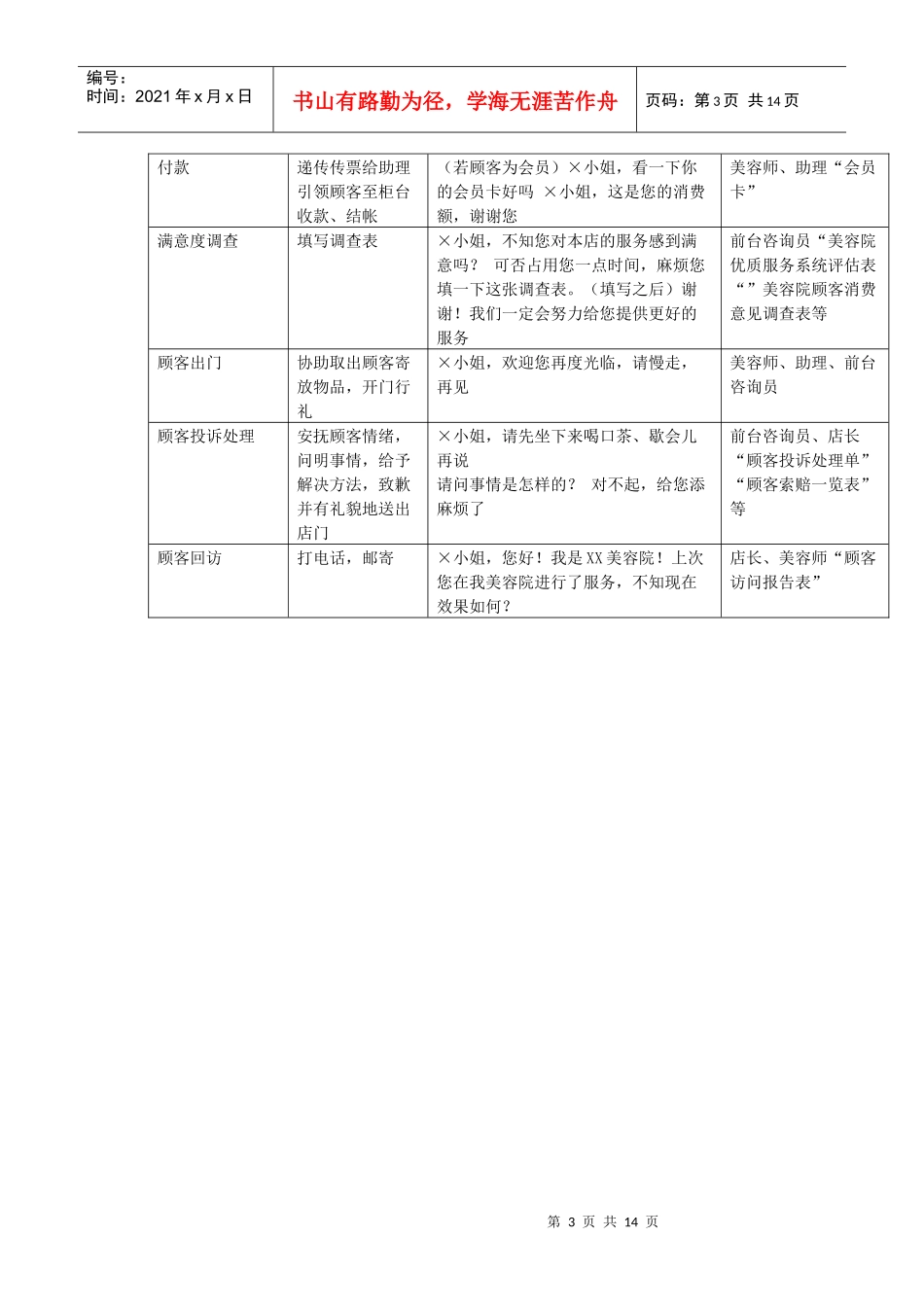 美容院顾客服务流程及标准_第3页