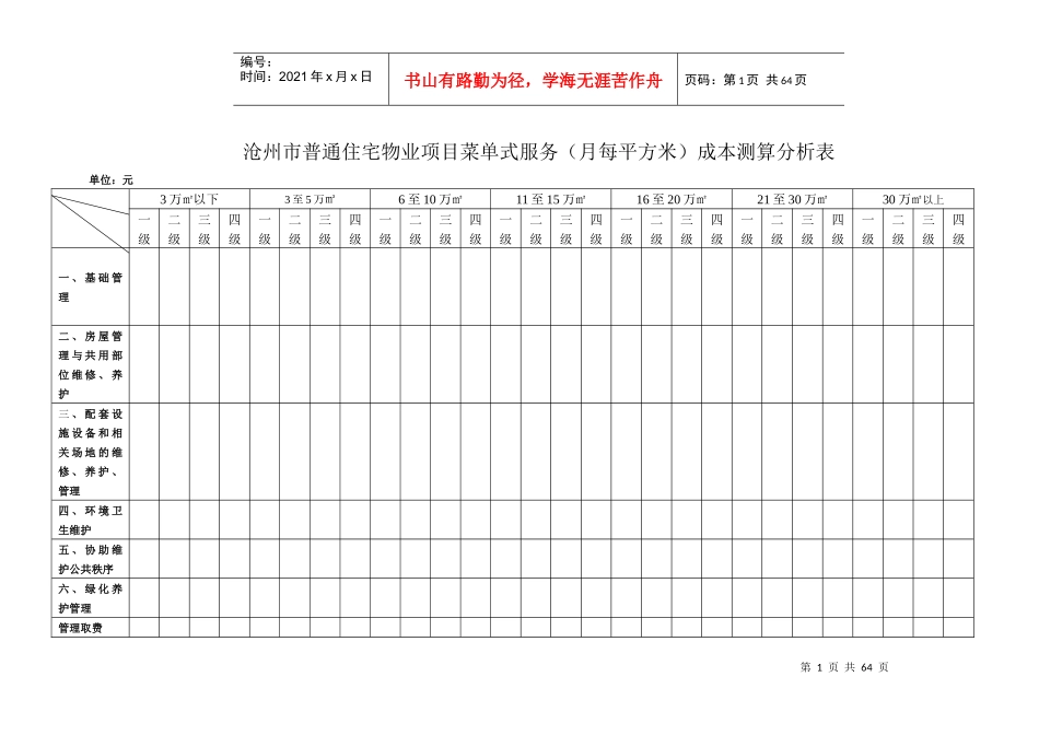 沧州市普通住宅物业服务项目成本测算分析表XXXX-8-22_第1页