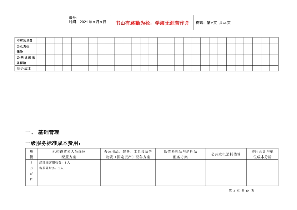 沧州市普通住宅物业服务项目成本测算分析表XXXX-8-22_第2页