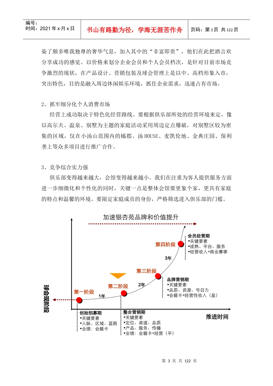 高尔夫俱乐部市场推广及会籍销售方案_第3页