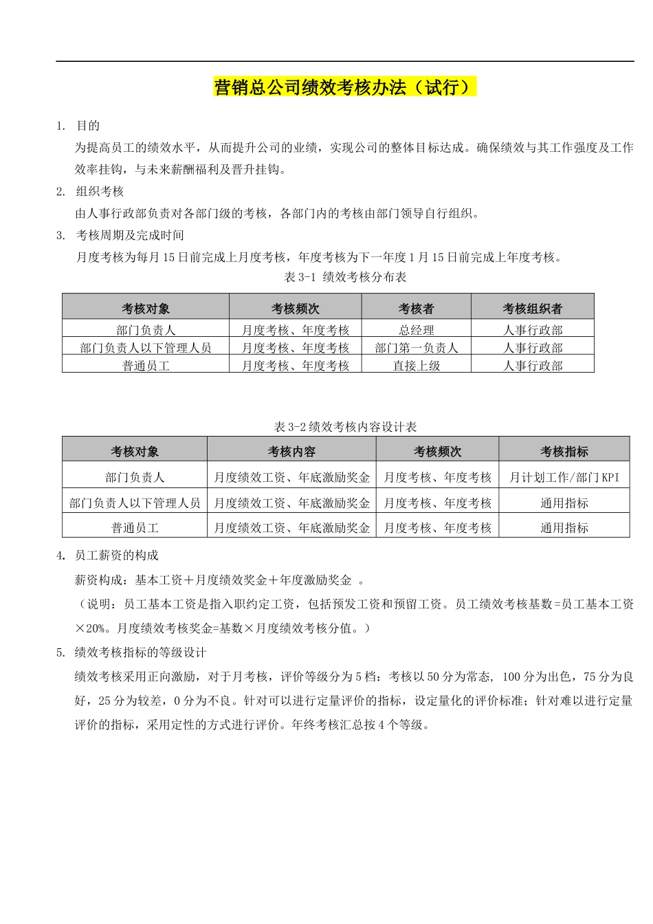 营销总公司绩效考核办法_第1页