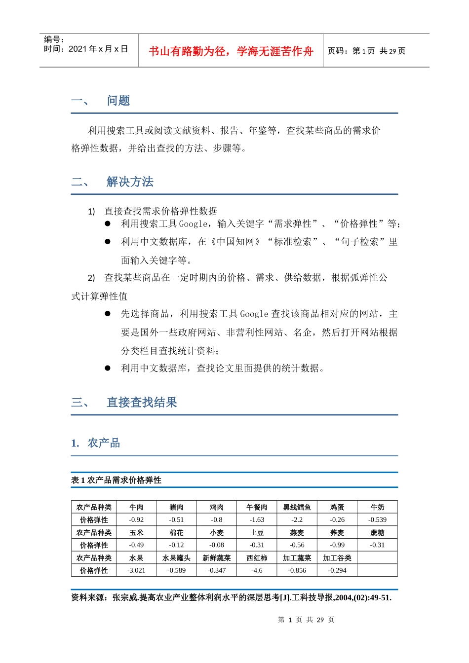 浅析某些商品需求价格弹性数值_第3页