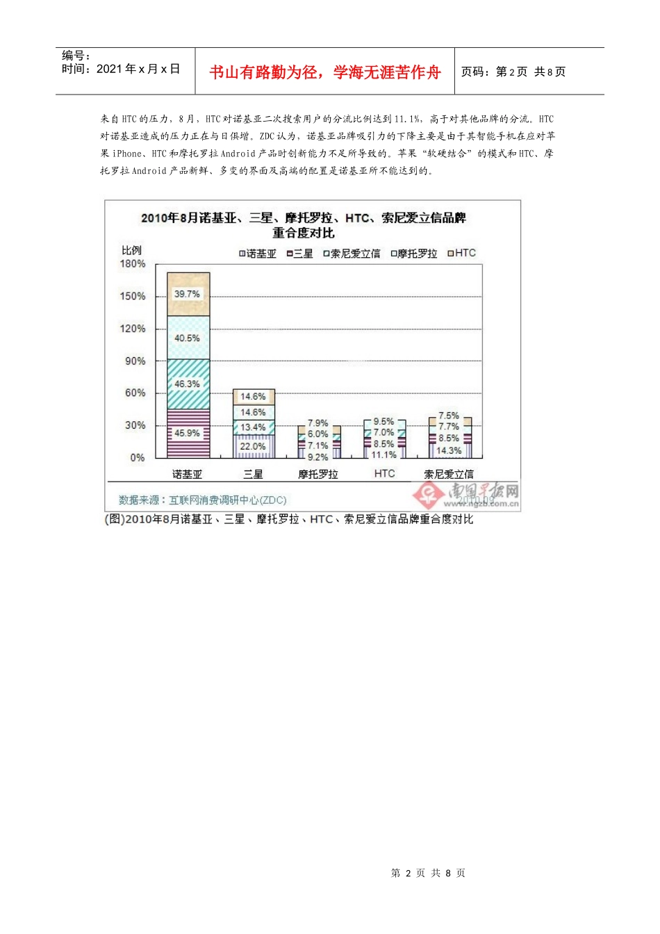 诺基亚手机市场调研方案_第2页