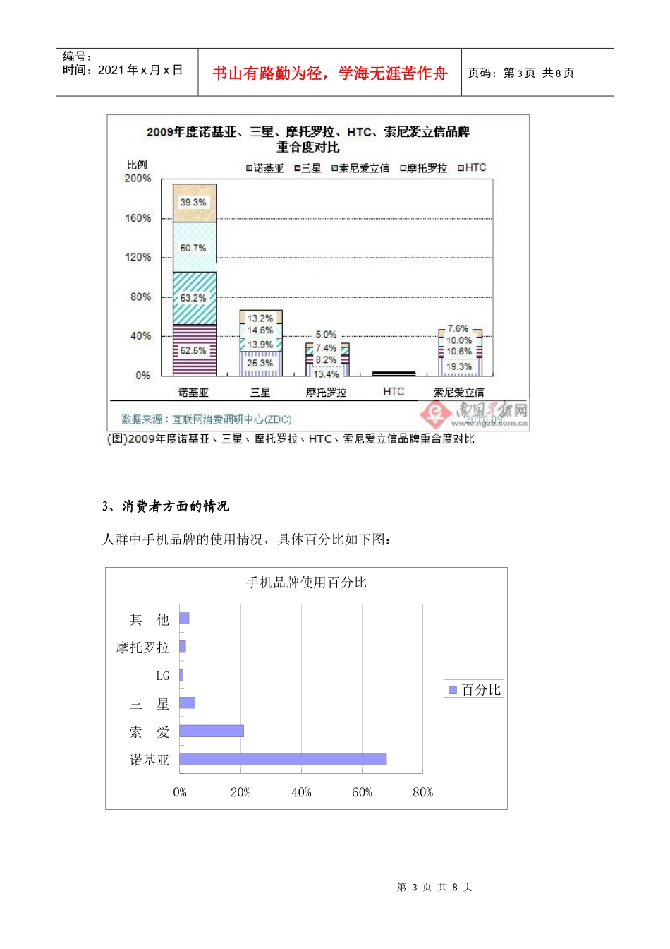 诺基亚手机市场调研方案_第3页