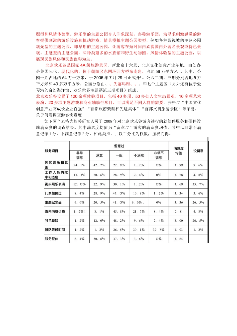 中国主题公园运行问题及对策研究——以北京欢乐谷为例--已标红5000 _第2页
