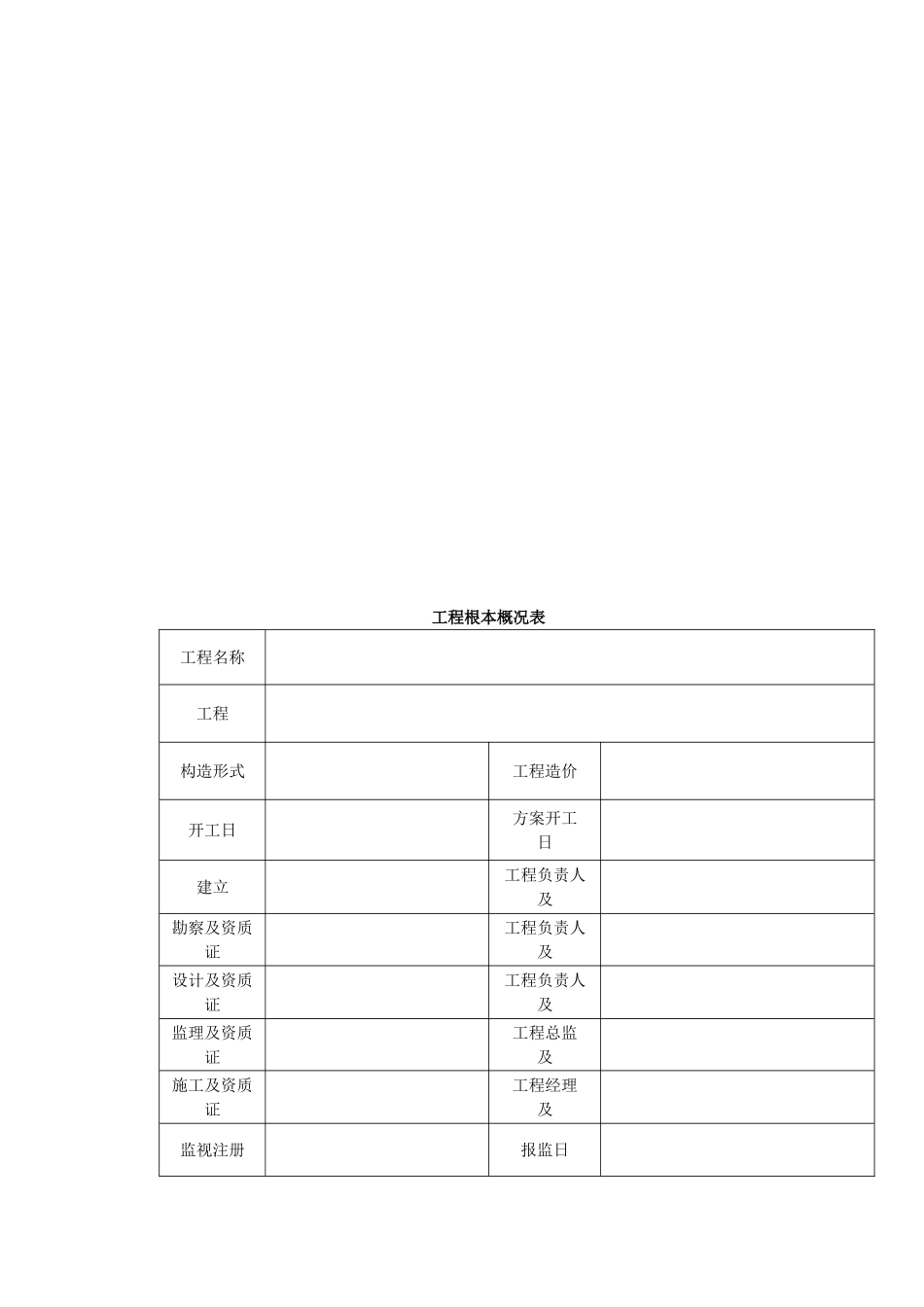质量监督工作手册_第3页