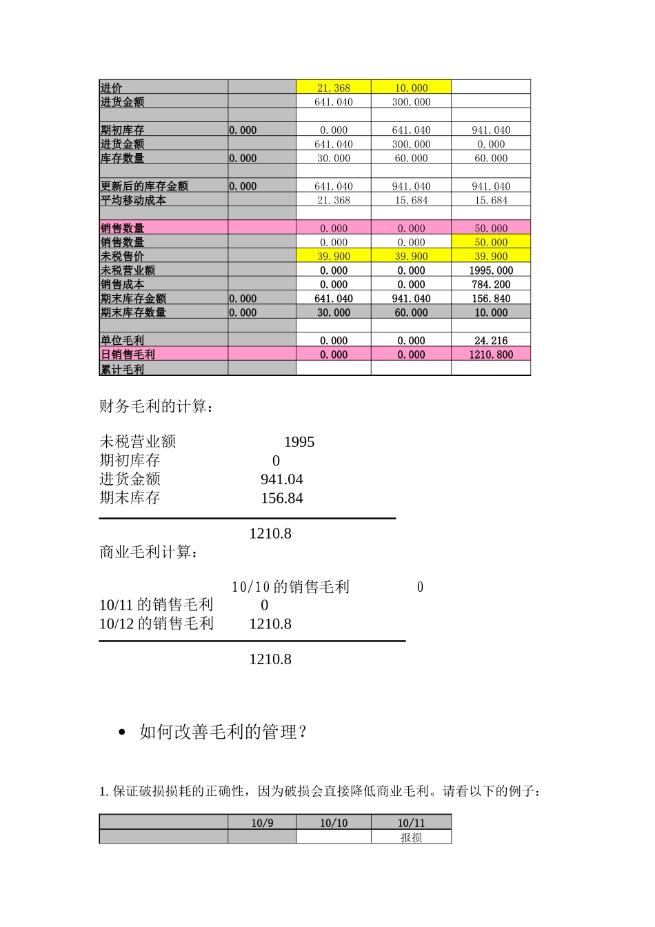 销售毛利的观念与计算_第2页