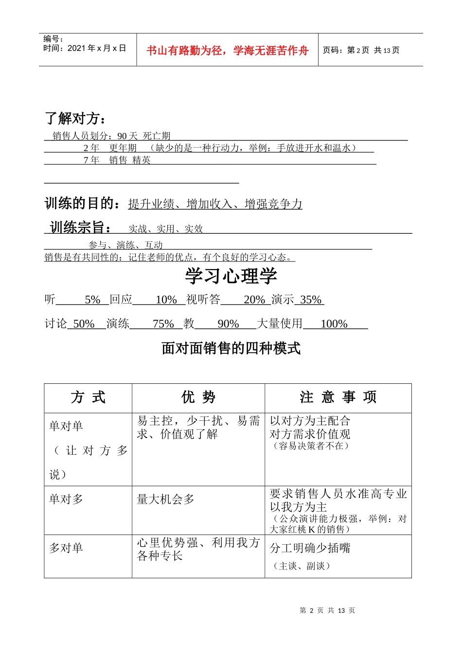 面对面顾问式销售(新)_第2页