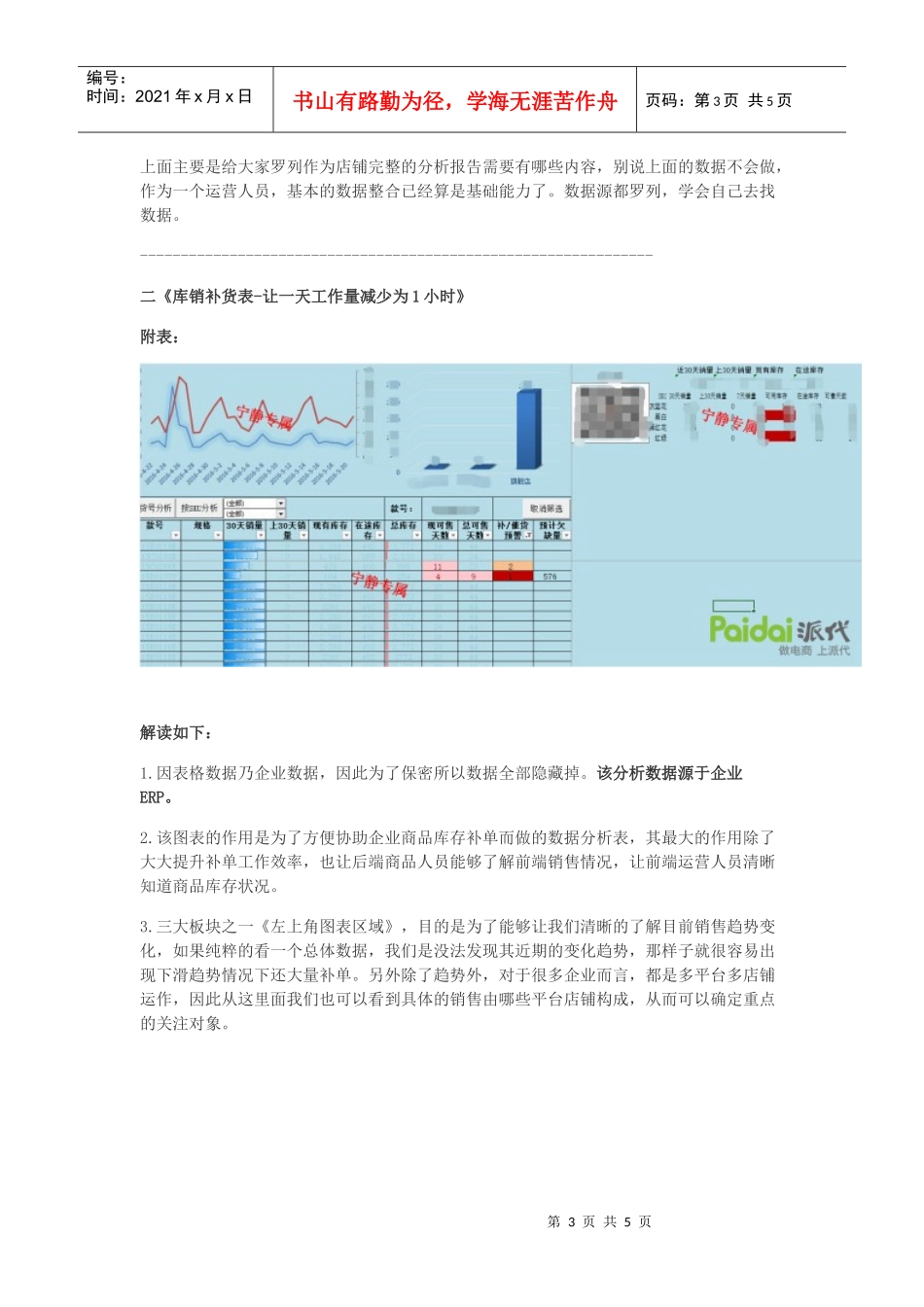 运营完整的店铺数据分析报告_第3页