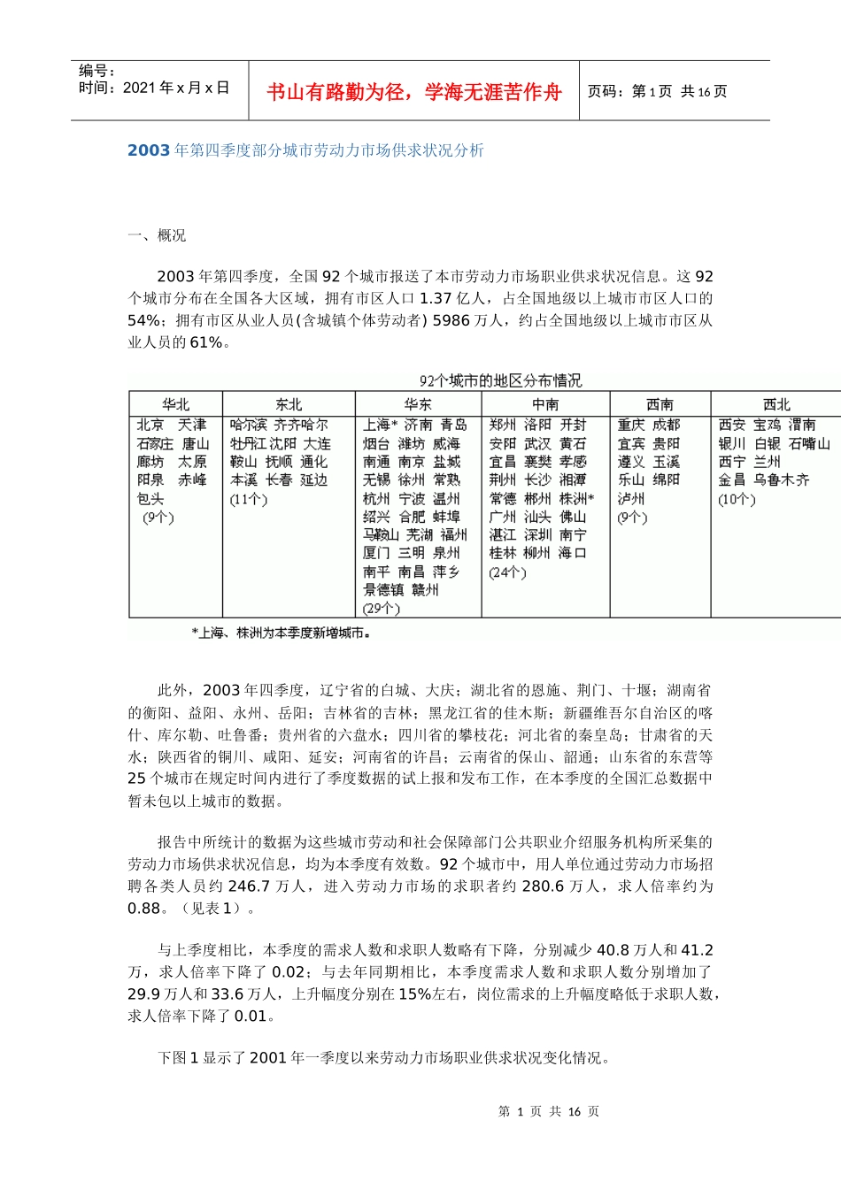 部分城市劳动力市场供求状况分析_第1页