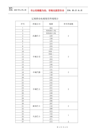辽视移动电视现有终端统计