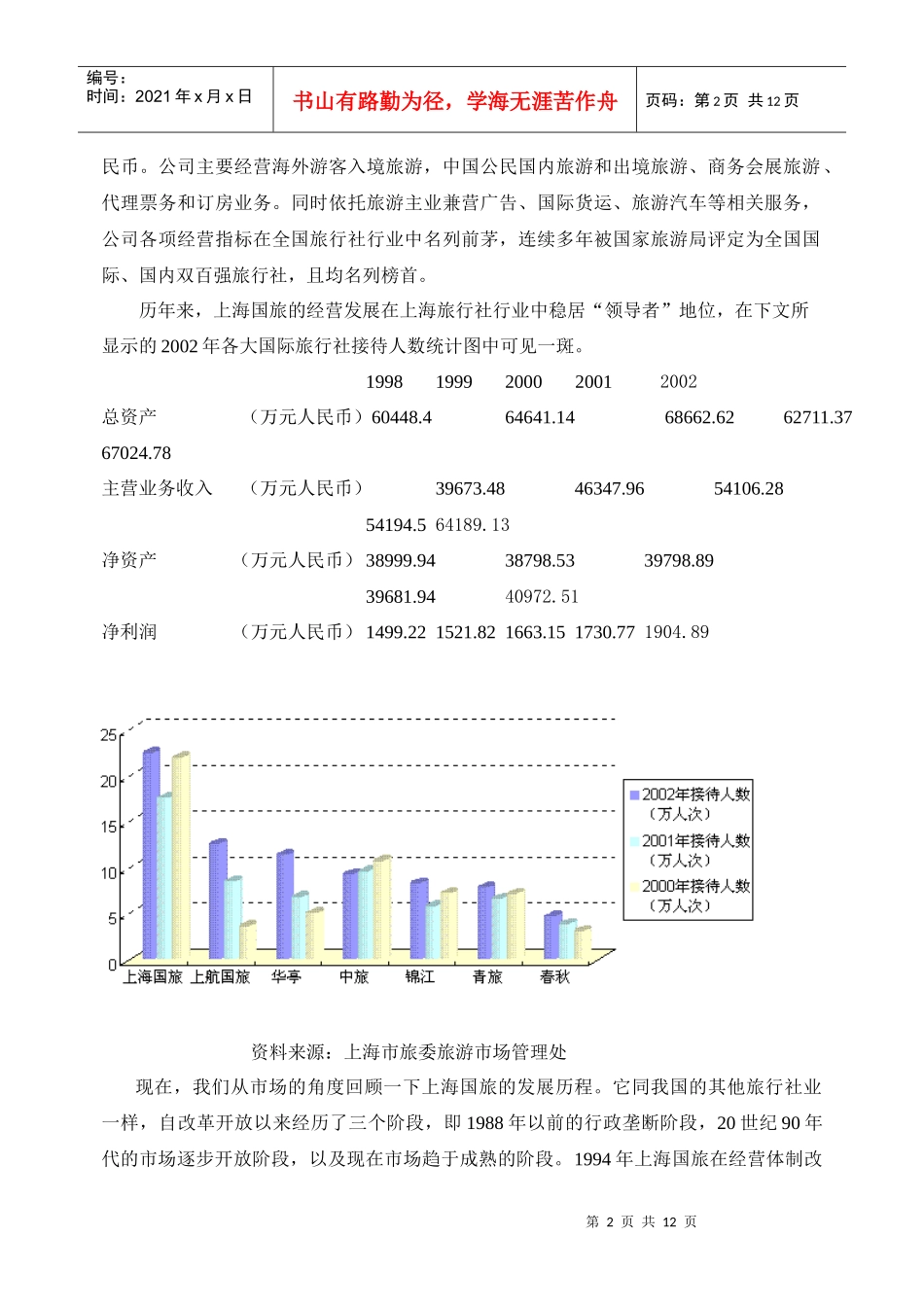 随着全球经济一体化步伐的加快，特别是我国正式加入世界贸易组织_第2页
