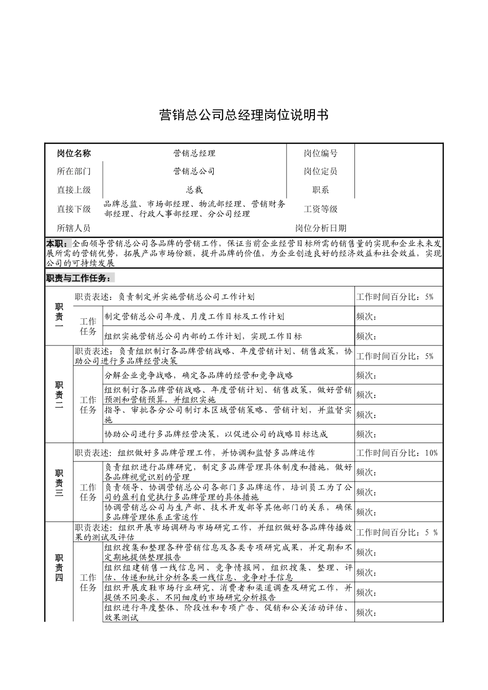 营销总公司总经理的岗位说明书_第1页