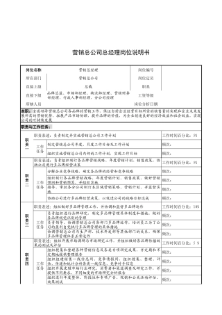 营销总公司总经理的岗位说明书