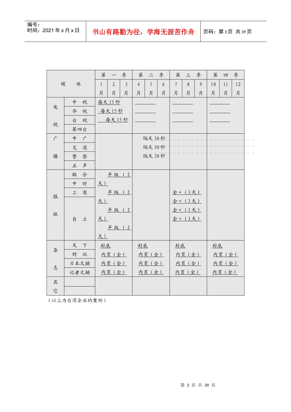 营销活动方案计划及进度讲义_第3页