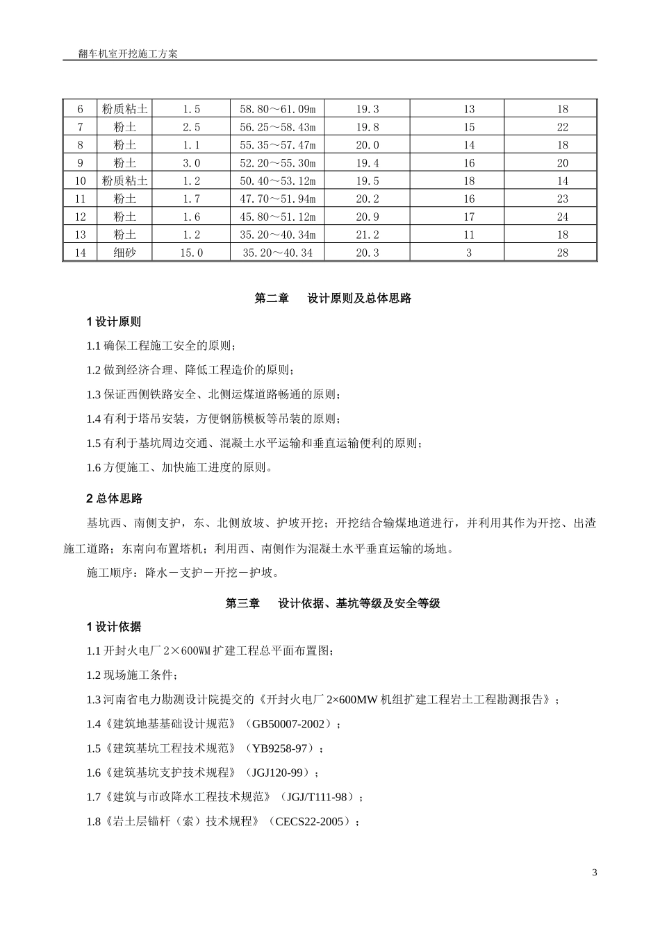 翻车机室开挖施工方案(XXXX920定稿)_第3页