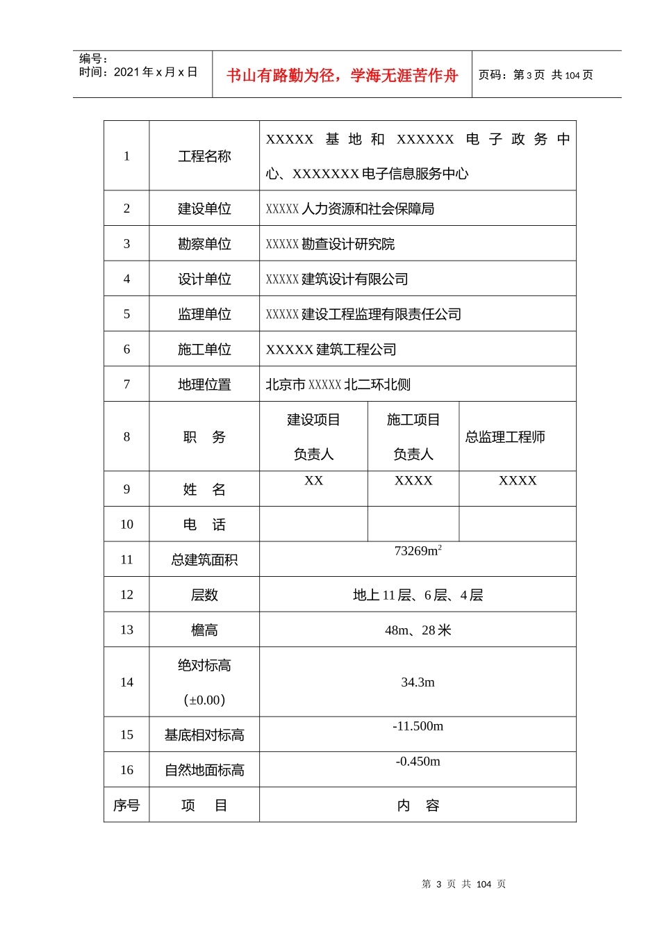 高大模架专项施工方案_第3页