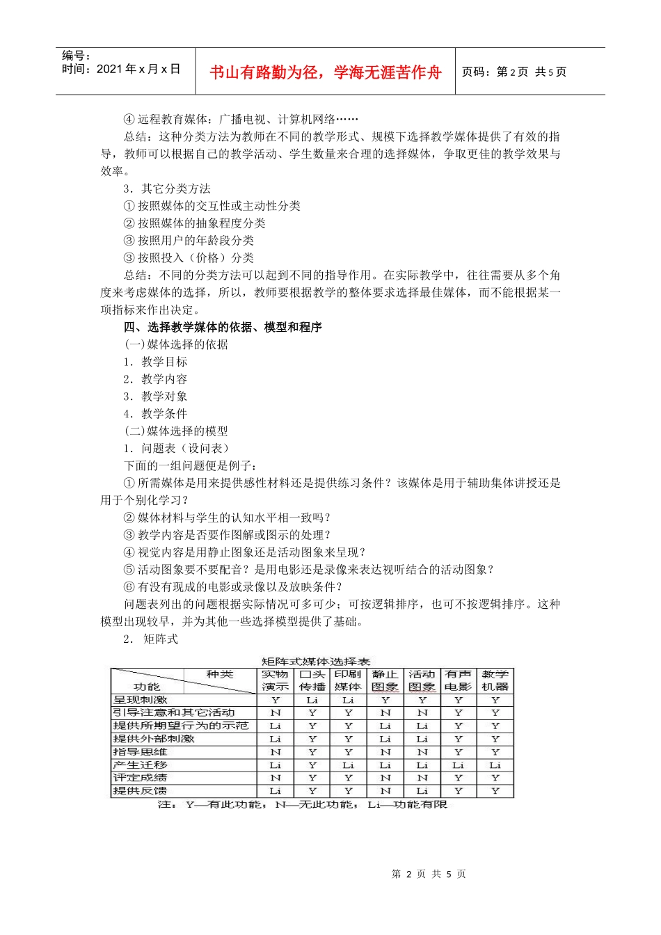 教学媒体的概念_第2页