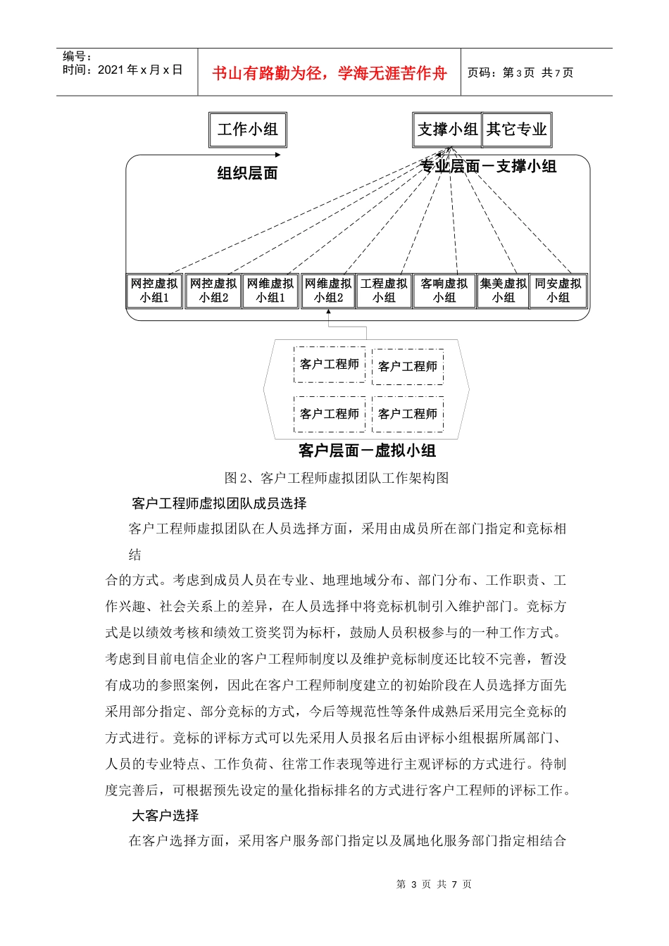 电信企业客户工程师体系构建思路_第3页