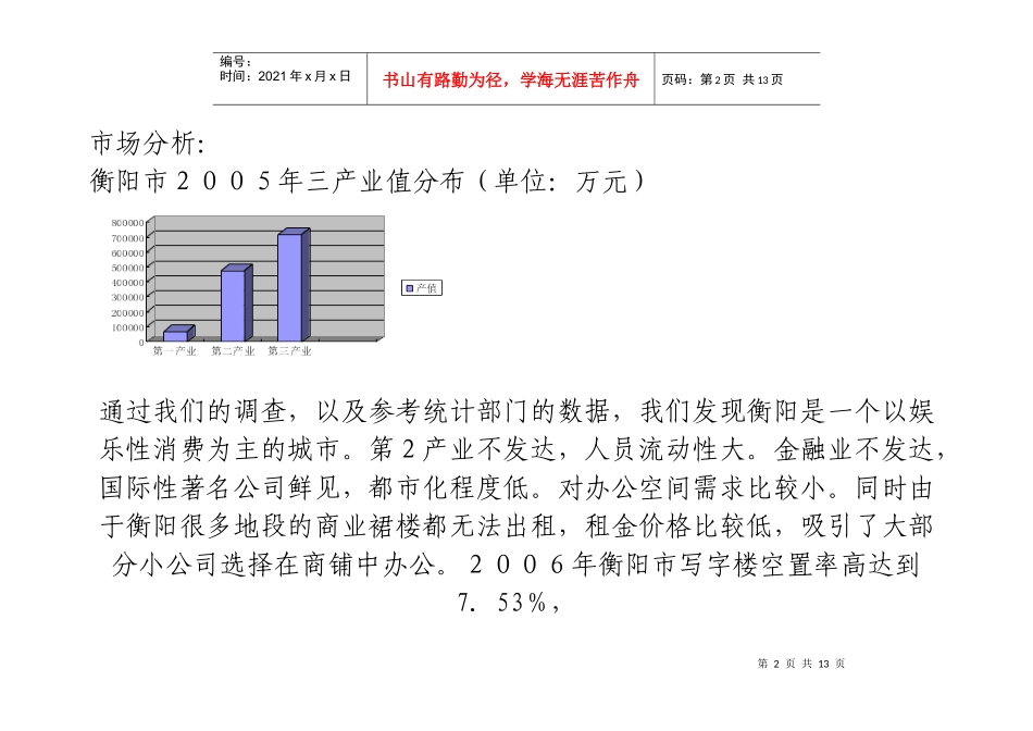 财富大厦营销策划提案_第2页