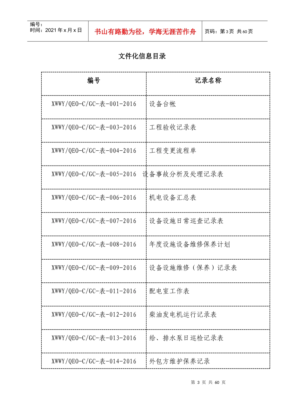物业项目服务中心共用部位设施设备维护部工作手册_第3页