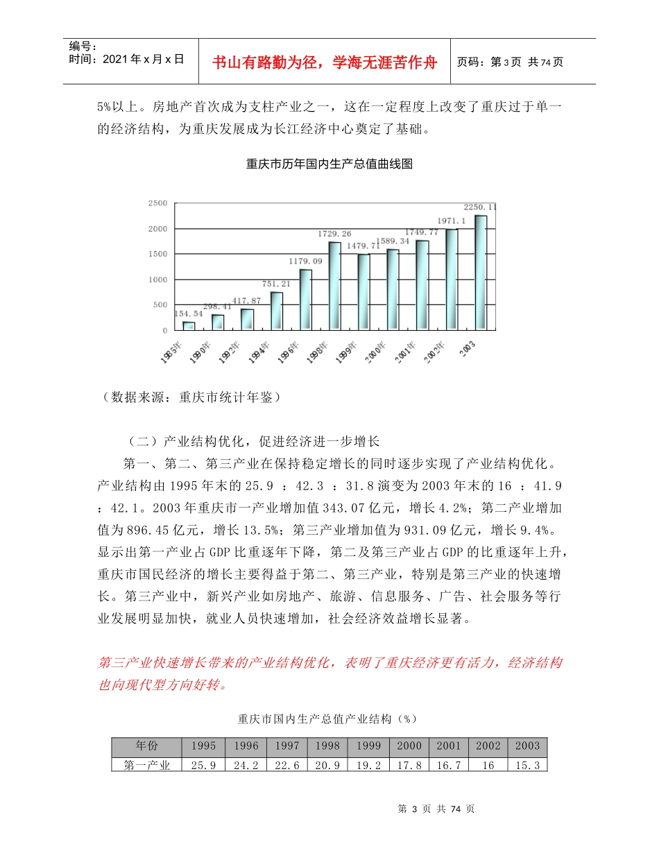某市房地产市场调研(doc 83页)_第3页