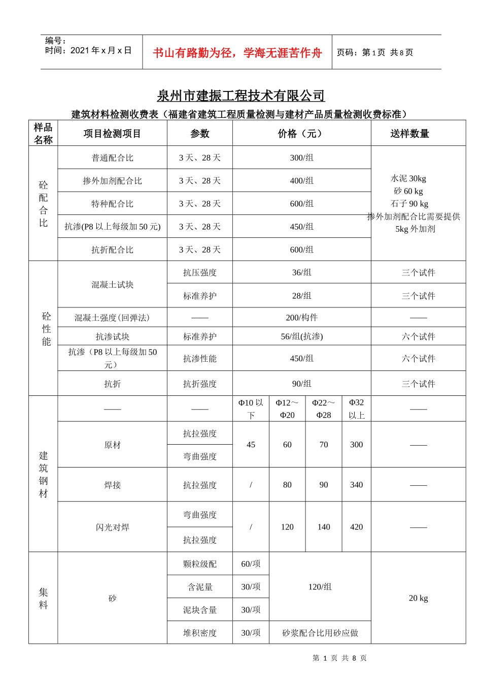 检测收费参考价格表doc1doc_第1页