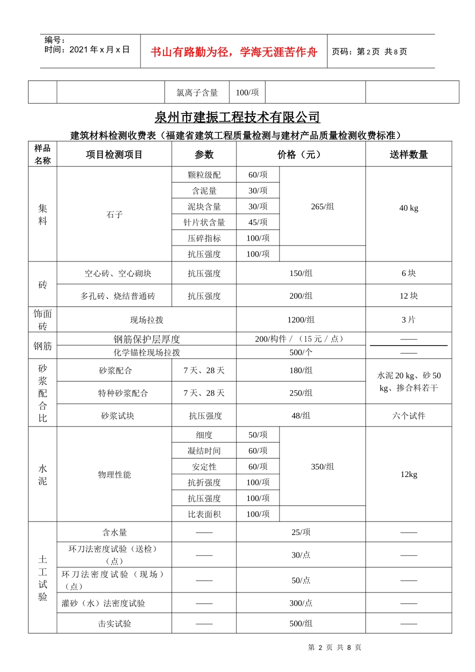 检测收费参考价格表doc1doc_第2页