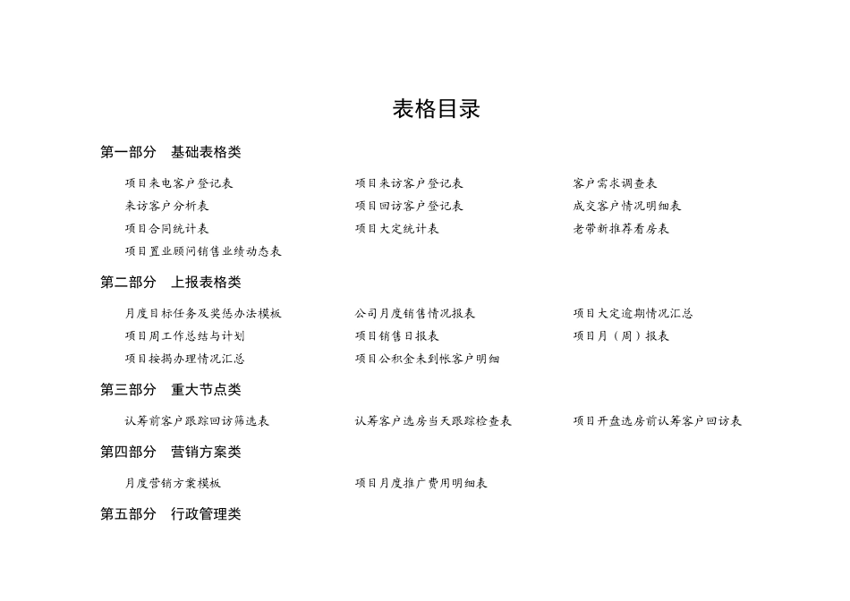房地产全程营销策划全套表格35页_第1页