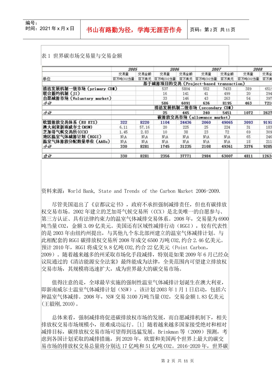 碳排放权交易中的排放权分配和价格管理_第2页
