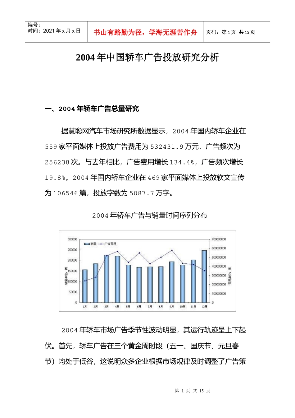 某某年中国轿车广告投放研究分析_第1页