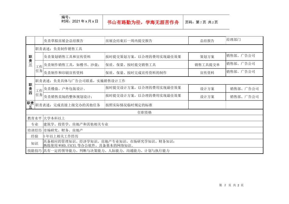 规划部-广告管理岗位说明书_第2页