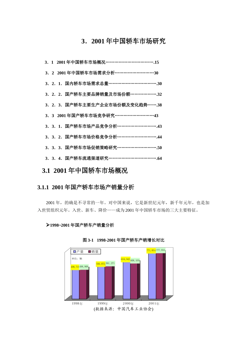 某年度中国轿车市场研究分析_第1页