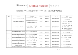 行政服务中心卫生窗口（）月办结件明细表