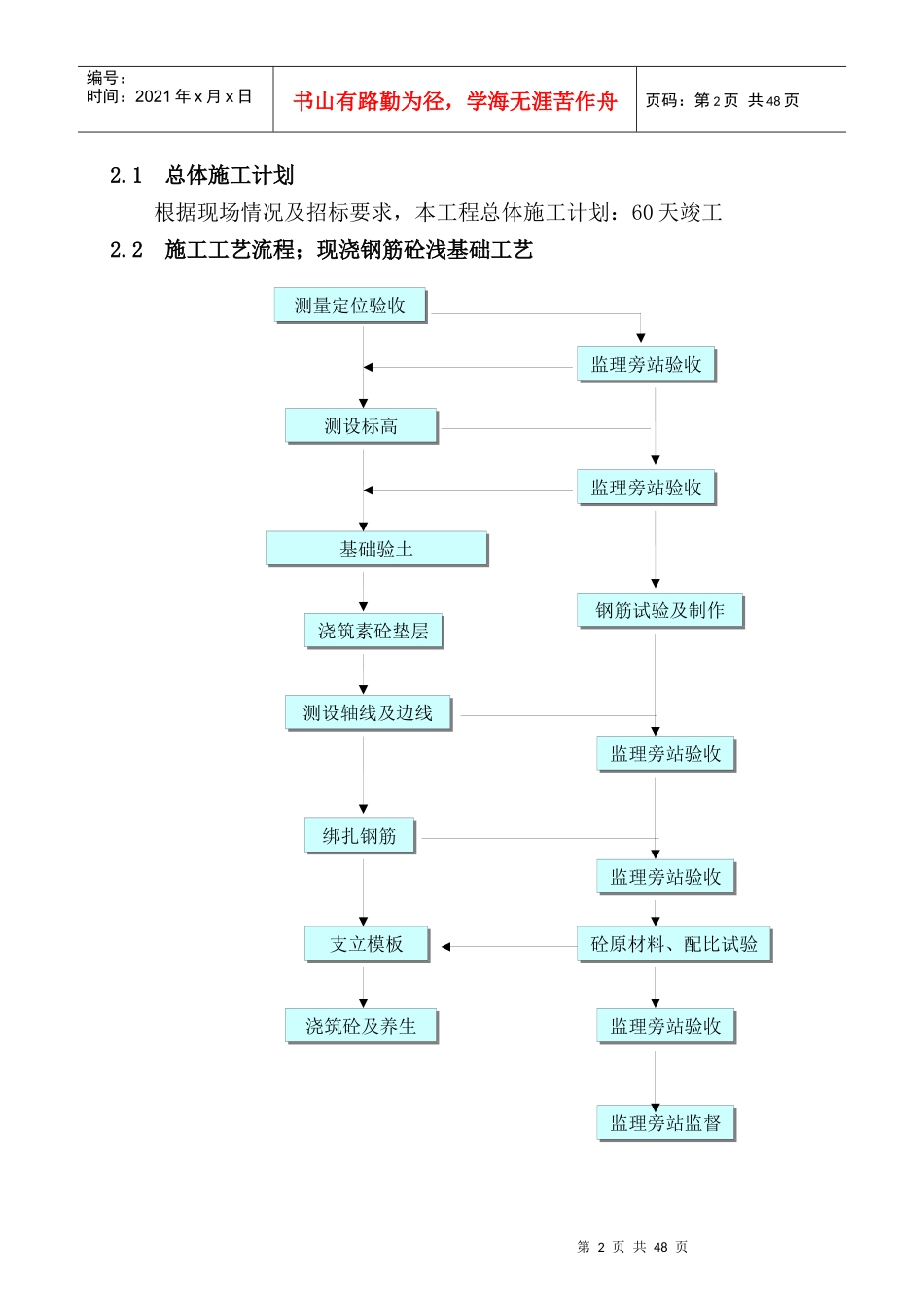 防尘网施工方案_第2页