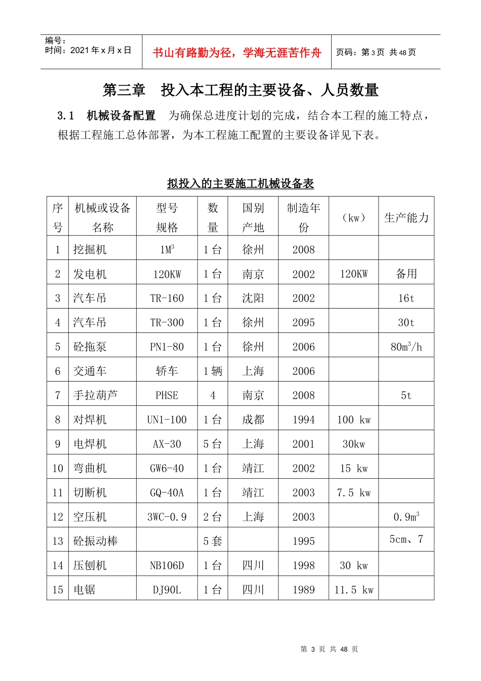 防尘网施工方案_第3页
