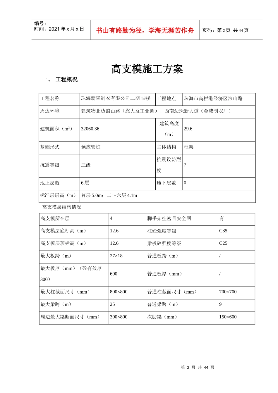 翡翠1楼高支模施工方案中太建设[XXXX35]_第2页