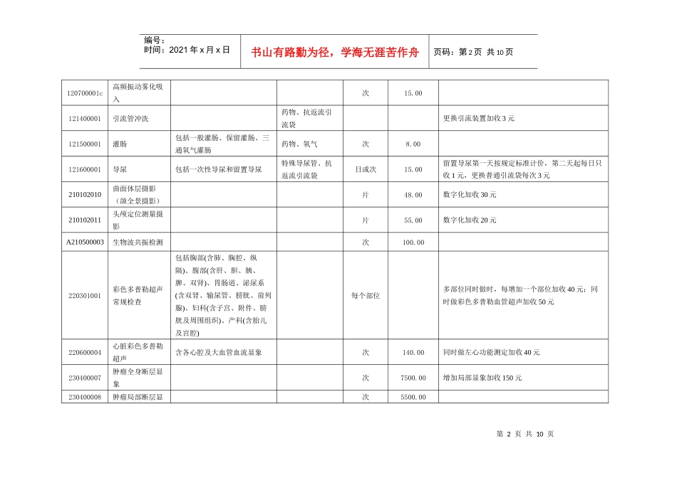 重庆市医疗服务价格表（二级医院标准）-重庆市物价局欢迎您_第2页